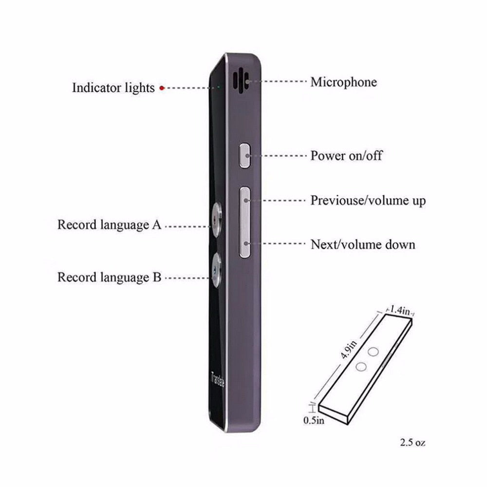 Translator Tool - One Red Hill
