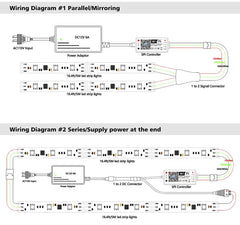 Led bluetooth light belt