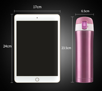 Stainless steel vacuum flask - One Red Hill