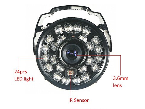 Surveillance cameras,  security products, security manufacturers, CMOS wholesale monitoring equipment - One Red Hill