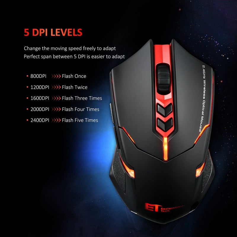 Power-Saving Silent Luminous Wireless Mouse - One Red Hill