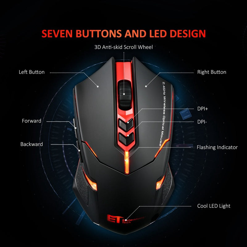Power-Saving Silent Luminous Wireless Mouse - One Red Hill