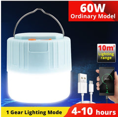Outdoor LED solar rechargeable lamp