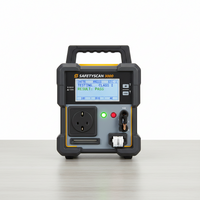 Test & Tag - Onsite Service Callout - One Red Hill